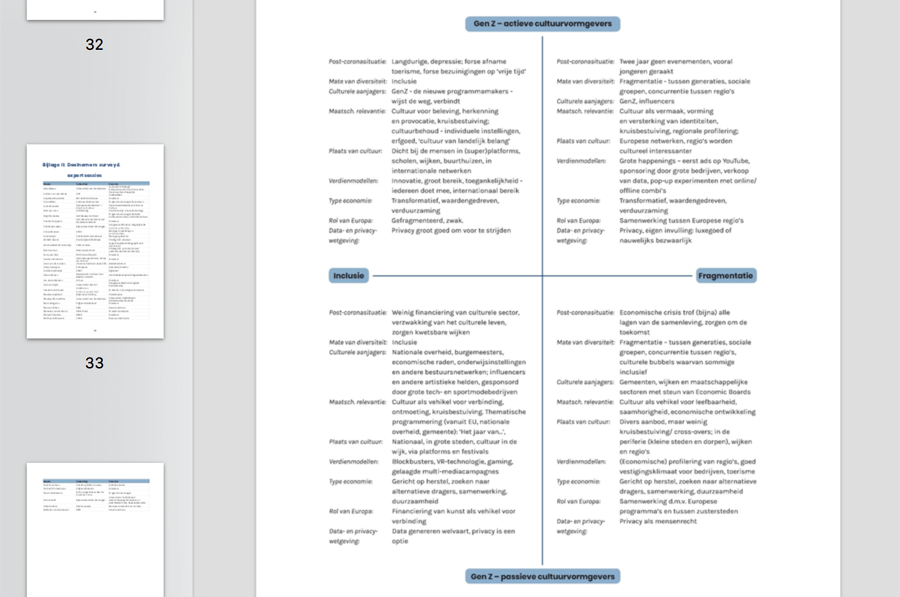 DEN future scenarios document