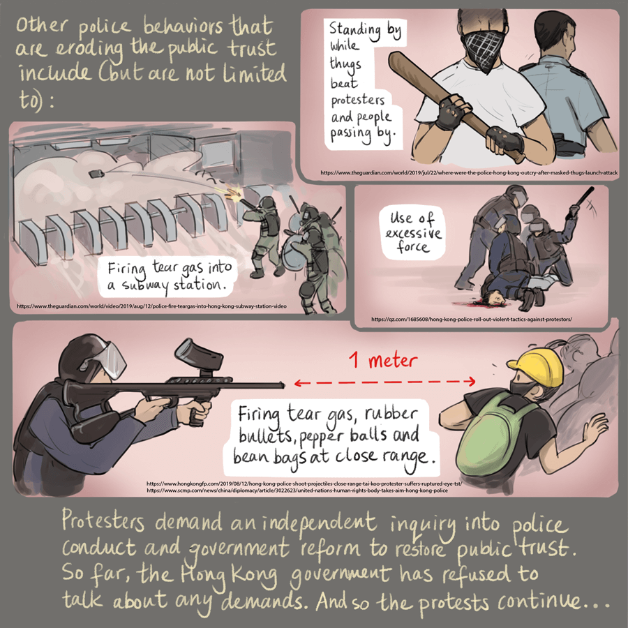 Hong Kong statistics police violence comic 4