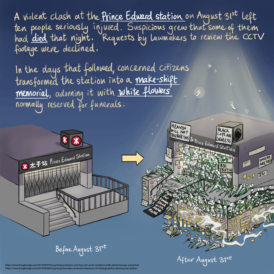 Hong Kong symbolic protest comic 2