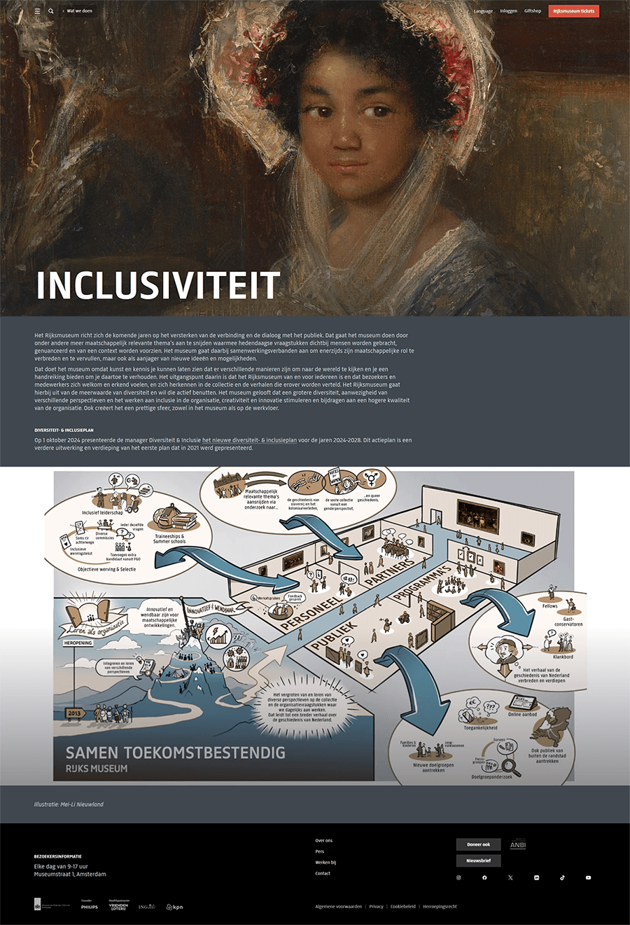 Rijksmuseum inclusiviteit website