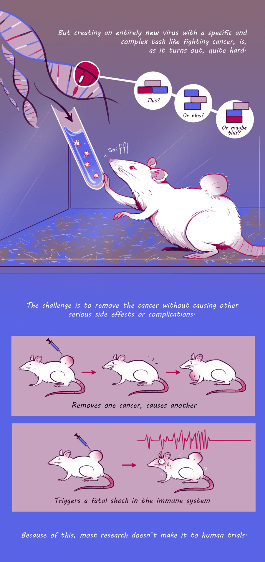 Synthetic Virology comic