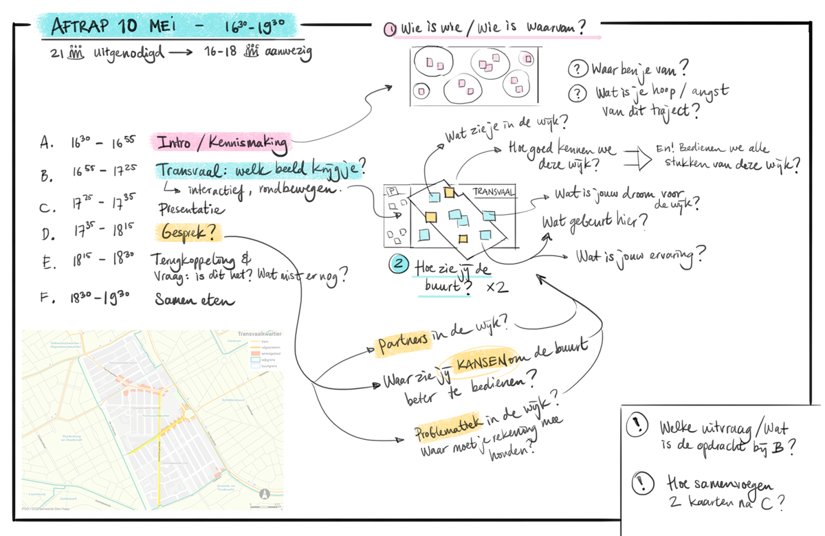 transvaal kickoff notes designing first session